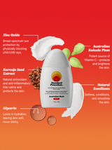 Silk Mineral SPF 50 Sunscreen 1.7 fl. oz.